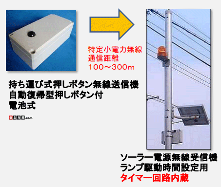 タイマー内蔵型ソーラー遠隔回転灯警告システム(特定小電力無線) 