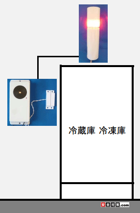 閉め忘れ確認用のアラーム音内蔵警報機に積層信号灯を接続した製作例